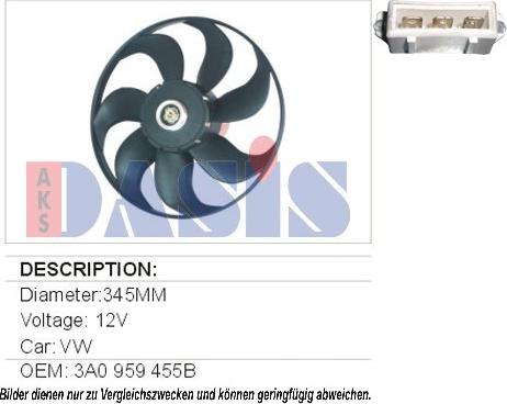 AKS Dasis 870160N - Ventilators, Motora dzesēšanas sistēma xparts.lv