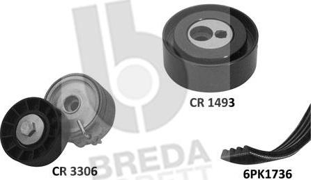 Breda Lorett KCA0007 - V-Ribbed Belt Set xparts.lv