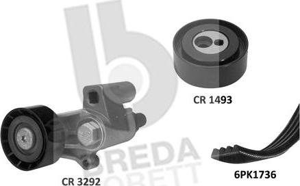 Breda Lorett KCA0035 - V-Ribbed Belt Set xparts.lv