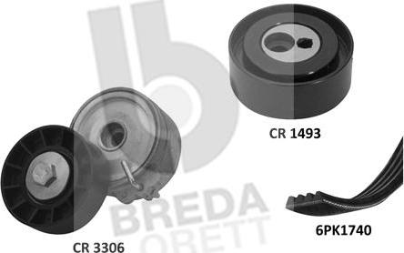 Breda Lorett KCA0038 - V-Ribbed Belt Set xparts.lv
