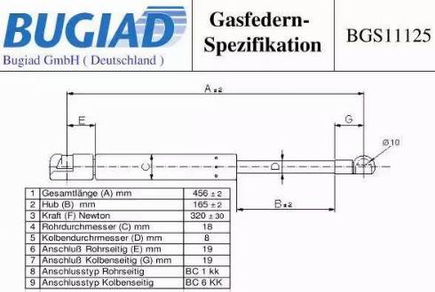 Bugiad BGS11125 - Gāzes atspere, Bagāžas / Kravas nodalījuma vāks xparts.lv