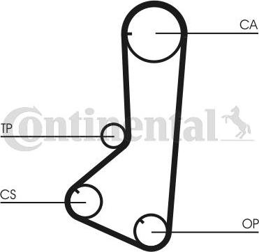 Continental CTAM CT 801 K1 - Timing Belt Set xparts.lv