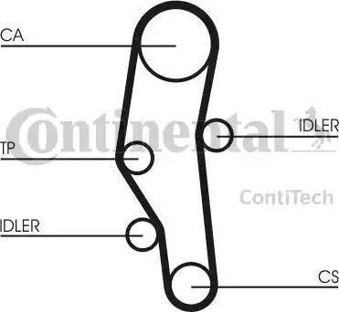 Continental CT589K1 - Timing Belt Set xparts.lv