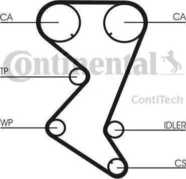 Continental CT1110K1 - Zobsiksnas komplekts xparts.lv