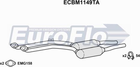 EuroFlo ECBM1149TA - Catalytic Converter xparts.lv