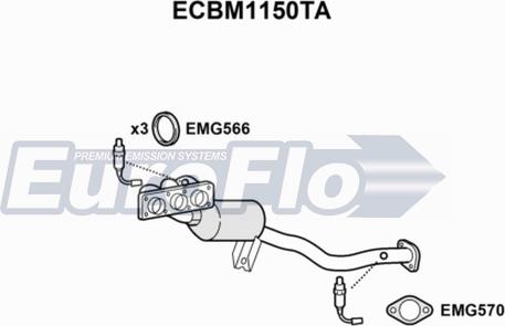 EuroFlo ECBM1150TA - Catalytic Converter xparts.lv