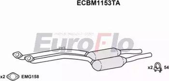 EuroFlo ECBM1153TA - Catalytic Converter xparts.lv
