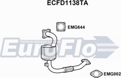 EuroFlo ECFD1138TA - Katalizators xparts.lv