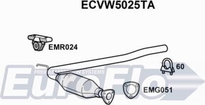 EuroFlo ECVW5025TA - Katalizators xparts.lv