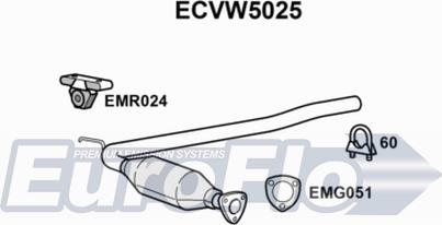 EuroFlo ECVW5025 - Katalizators xparts.lv