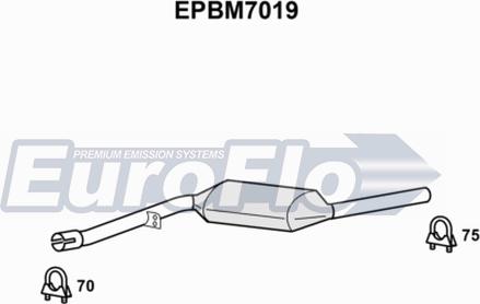 EuroFlo EPBM7019 - Soot / Particulate Filter, exhaust system xparts.lv