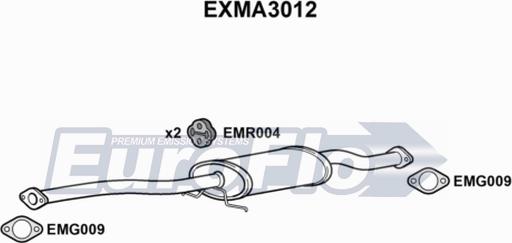 EuroFlo EXMA3012 - Vidējais izpl. gāzu trokšņa slāpētājs xparts.lv