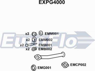 EuroFlo EXPG4000 - Izplūdes caurule xparts.lv