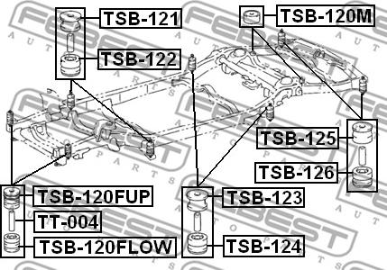 Febest TSB-126 - Bukse, Tr. līdzekļa rāmis xparts.lv
