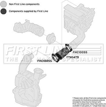 First Line FTH1479 - Intake Hose, air filter xparts.lv
