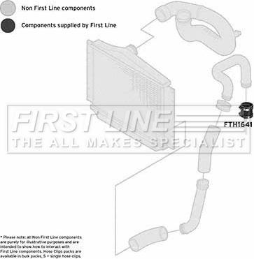 First Line FTH1641 - Pūtes sistēmas gaisa caurule xparts.lv