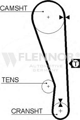 Flennor 4925 - Timing Belt xparts.lv