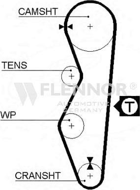 Flennor 4013 - Timing Belt xparts.lv