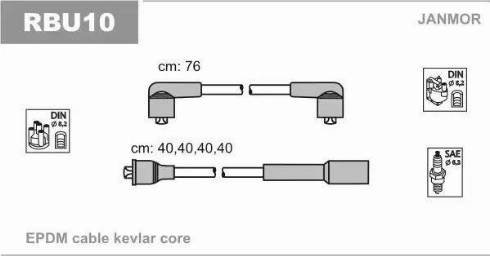Janmor RBU10 - Комплект проводов зажигания xparts.lv