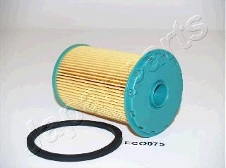 Japanparts FC-ECO075 - Fuel filter xparts.lv