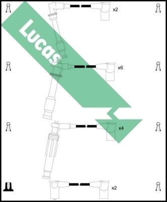 LUCAS LUC5253 - Augstsprieguma vadu komplekts xparts.lv