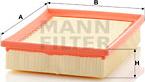 Mann-Filter C 2490 - Gaisa filtrs xparts.lv
