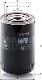 Mann-Filter W 940/18 - Eļļas filtrs xparts.lv