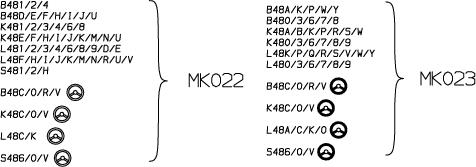 Monroe MK023 - Amortizatora statnes balsts xparts.lv