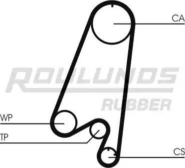 Roulunds Rubber RR1458 - Zobsiksna xparts.lv