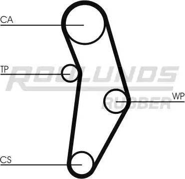 Roulunds Rubber RR1089K1 - Timing Belt Set xparts.lv