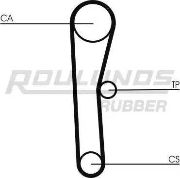 Roulunds Rubber RR1023 - Zobsiksna xparts.lv