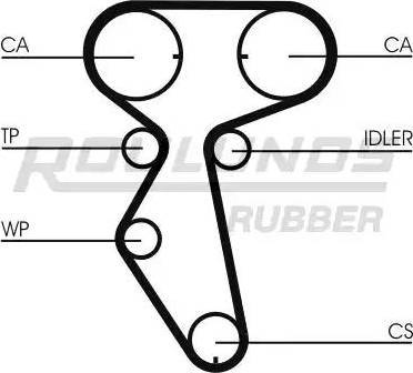 Roulunds Rubber RR1198 - Zobsiksna xparts.lv
