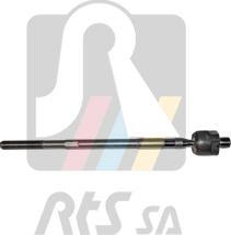RTS 92-08083-2 - Inner Tie Rod, Axle Joint xparts.lv