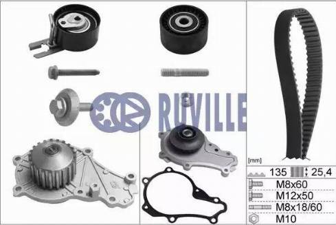 Ruville 55953711 - Water Pump & Timing Belt Set xparts.lv