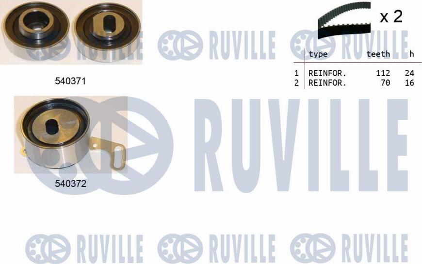 Ruville 550416 - Timing Belt Set xparts.lv