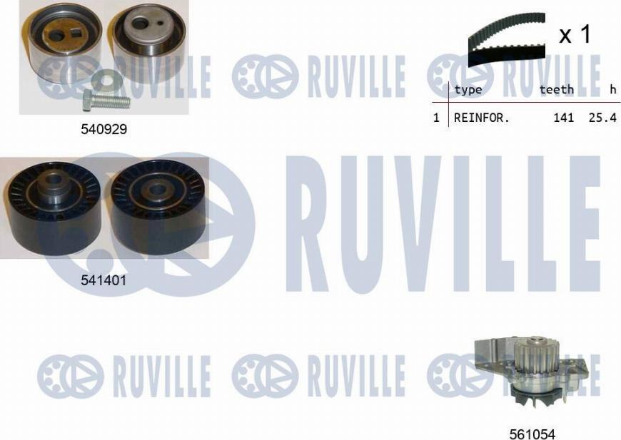 Ruville 5505131 - Water Pump & Timing Belt Set xparts.lv