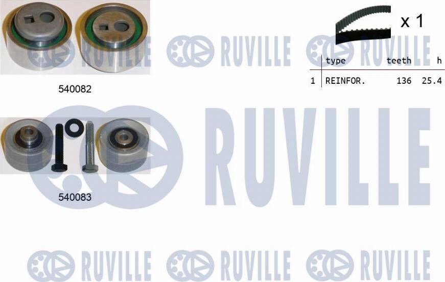 Ruville 550093 - Timing Belt Set xparts.lv