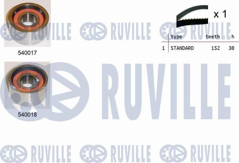 Ruville 550044 - Timing Belt Set xparts.lv