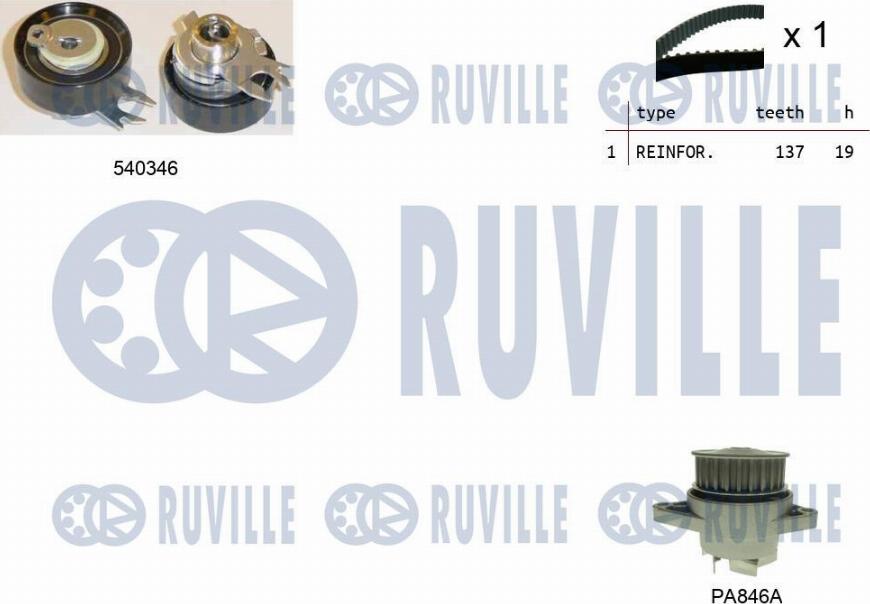 Ruville 5500461 - Water Pump & Timing Belt Set xparts.lv