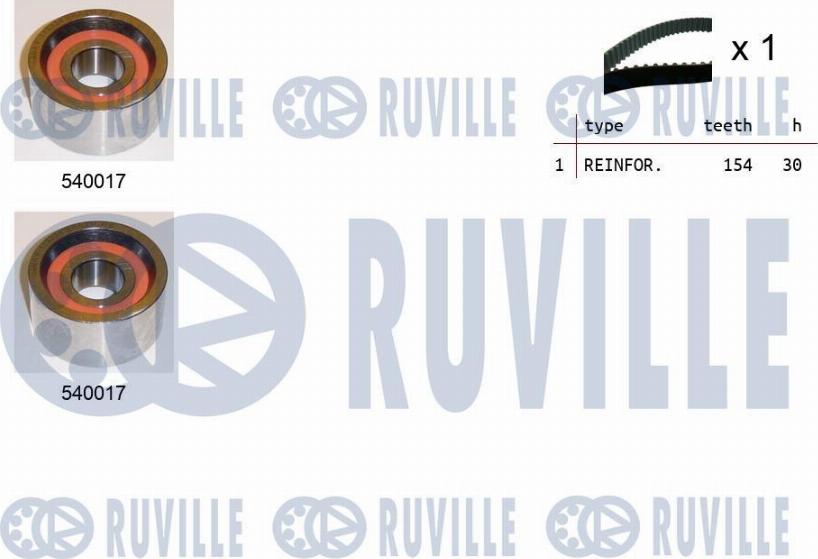 Ruville 550043 - Timing Belt Set xparts.lv