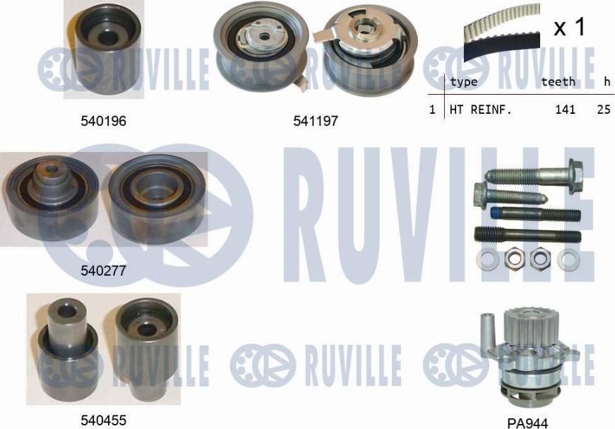 Ruville 5500591 - Water Pump & Timing Belt Set xparts.lv