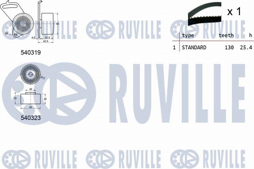 Ruville 550068 - Timing Belt Set xparts.lv