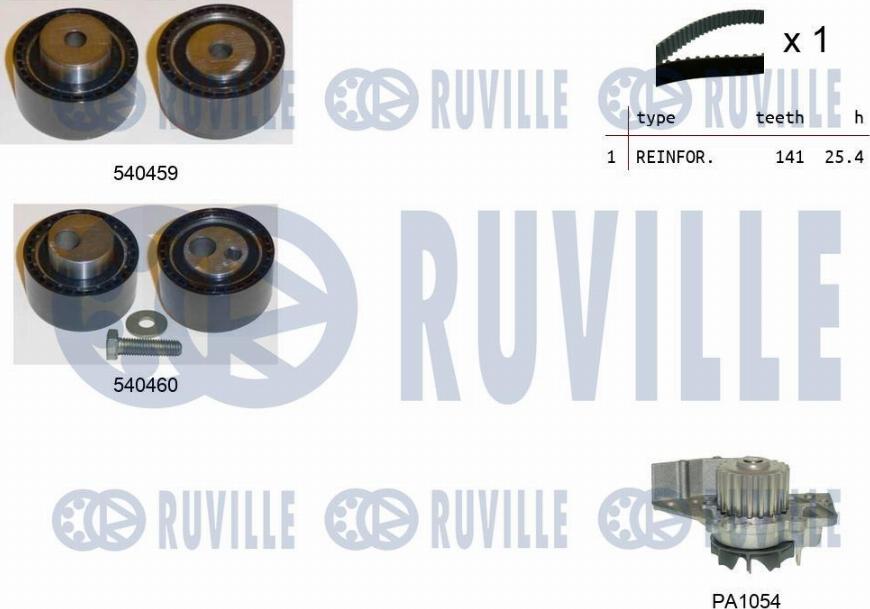 Ruville 5500191 - Water Pump & Timing Belt Set xparts.lv