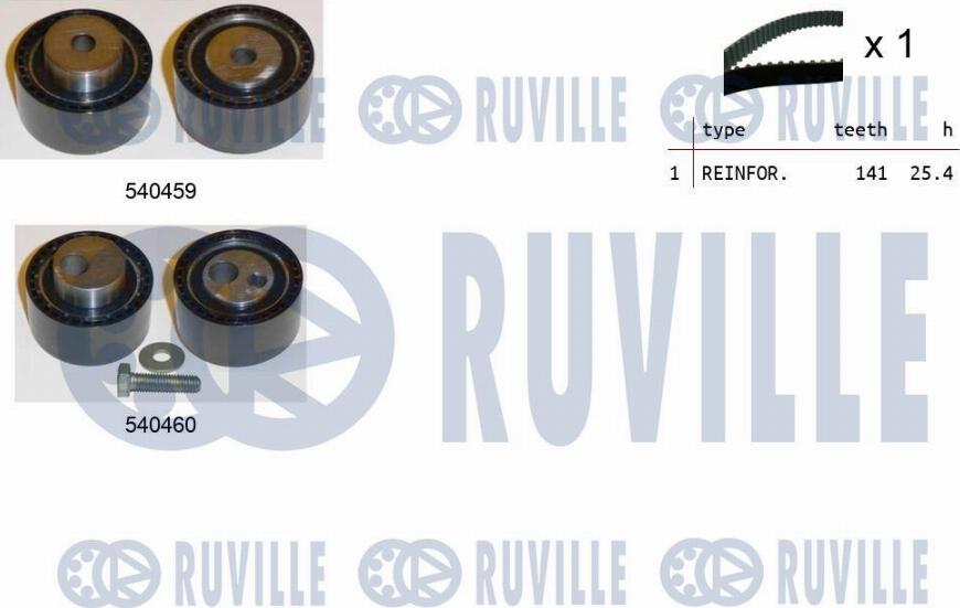 Ruville 550019 - Timing Belt Set xparts.lv