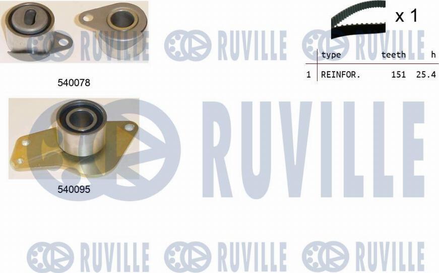Ruville 550016 - Timing Belt Set xparts.lv
