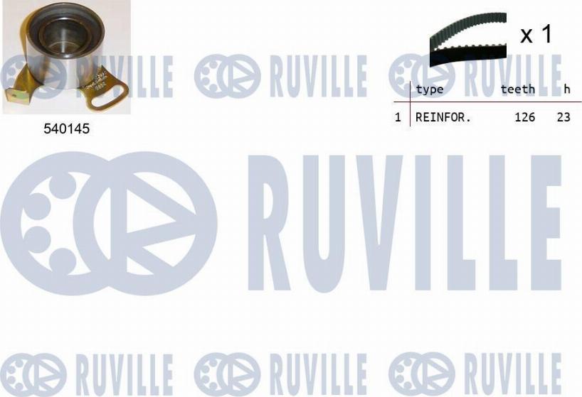 Ruville 550081 - Timing Belt Set xparts.lv