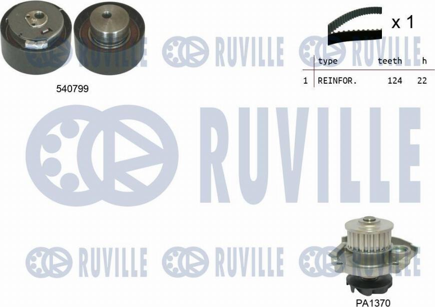 Ruville 5500341 - Water Pump & Timing Belt Set xparts.lv