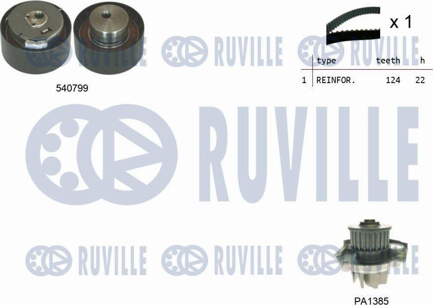 Ruville 5500342 - Water Pump & Timing Belt Set xparts.lv