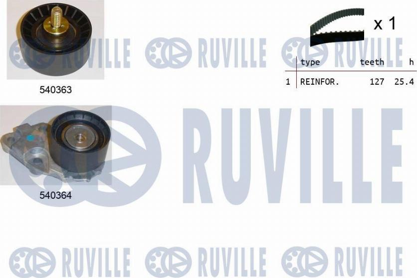 Ruville 550035 - Timing Belt Set xparts.lv