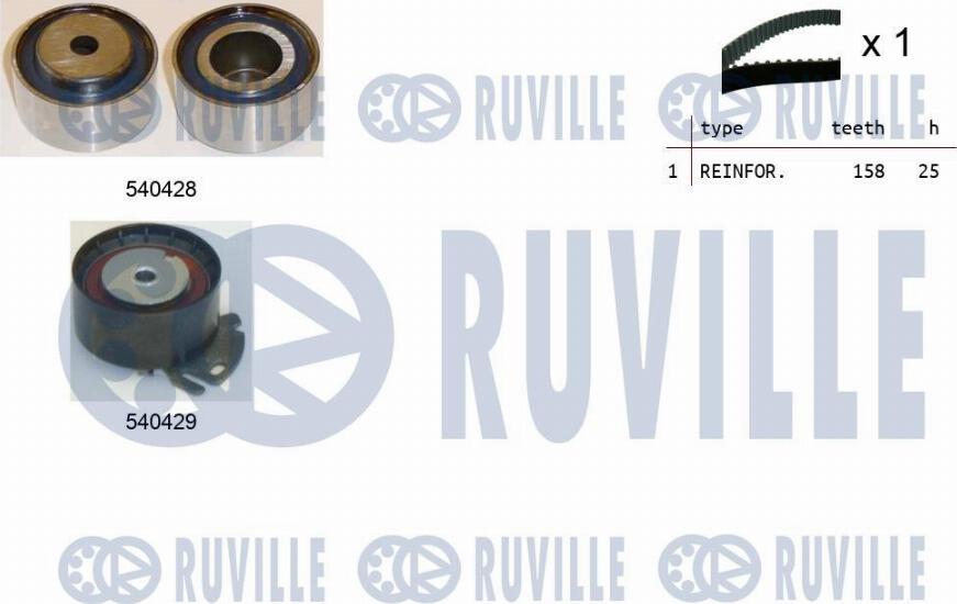 Ruville 550031 - Timing Belt Set xparts.lv